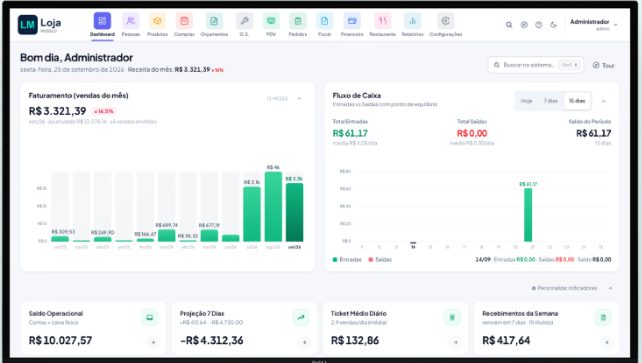 Painel do Meu ERP Web com faturamento do mês e fluxo de caixa