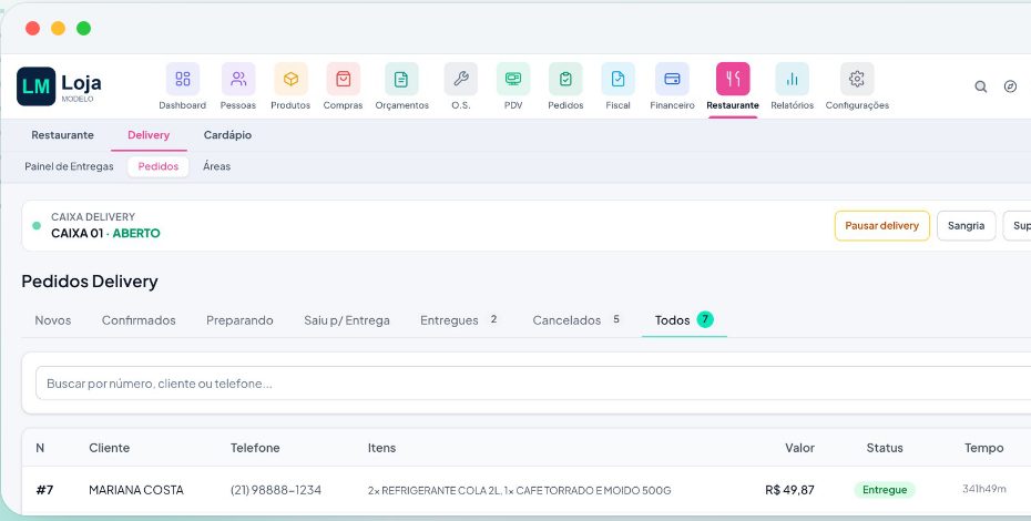 Painel de pedidos de delivery com situação de cada entrega